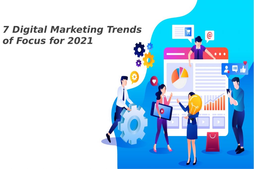 Digital Marketing Trends