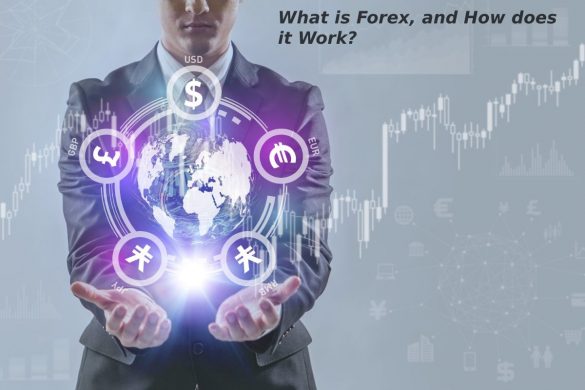 What is Forex, and How does it Work?