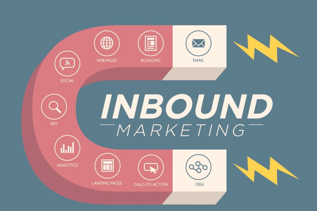 Inbound Marketing