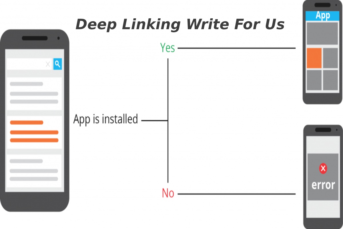 Deep Linking Write For Us