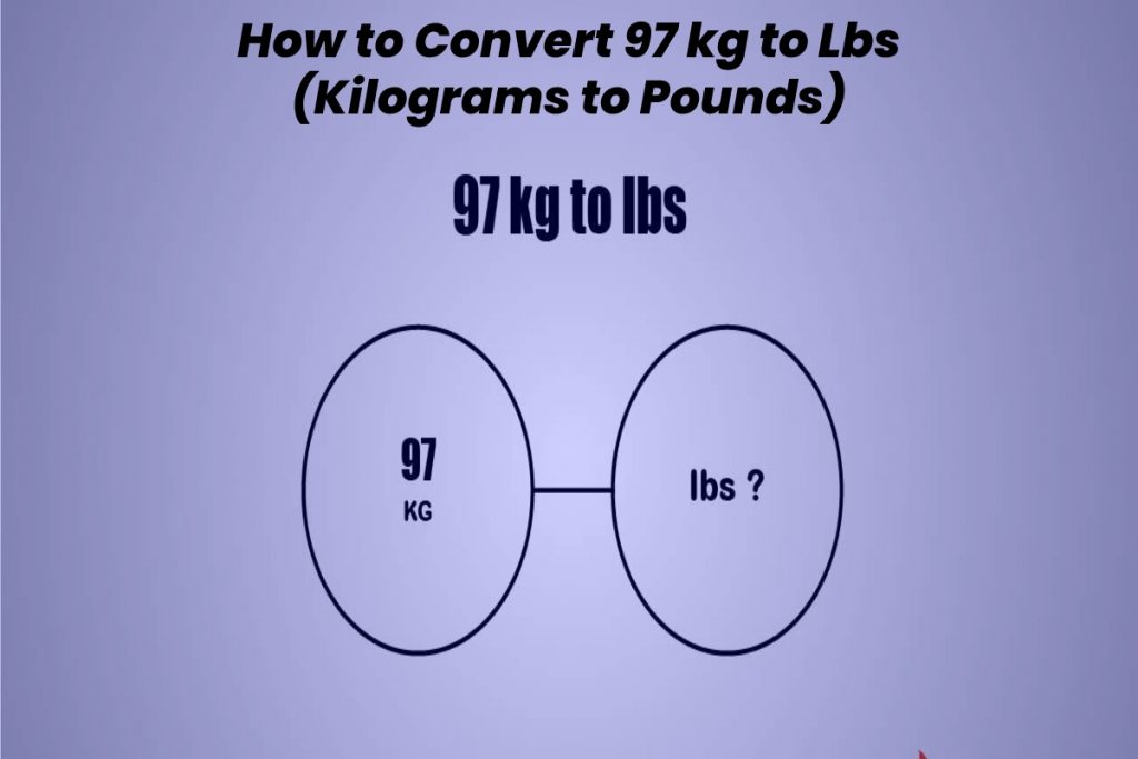 97 kg to Lbs