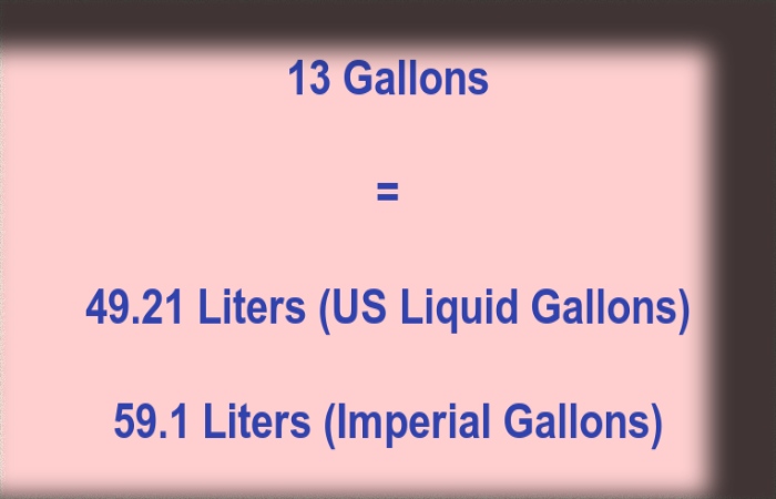 How Many Liters is 13 Gallons