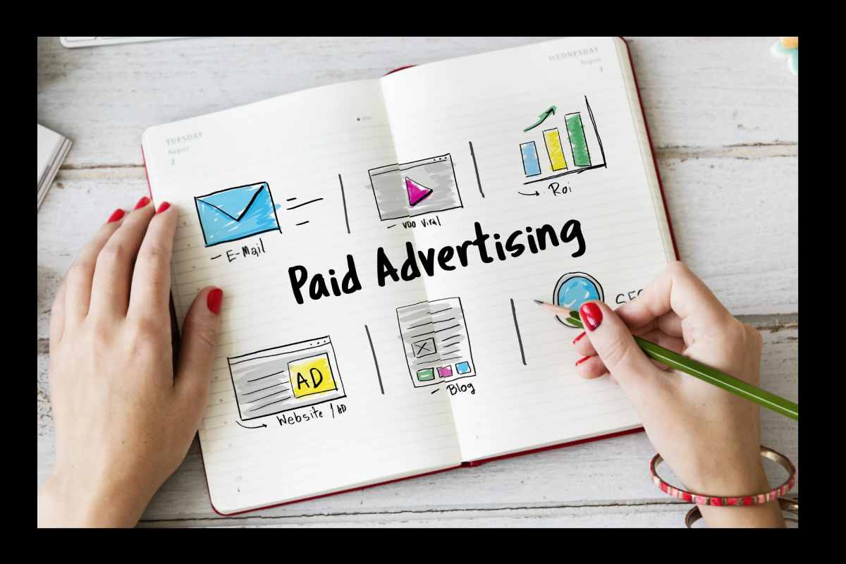 Paid Advertising Write For Us and Guest Post