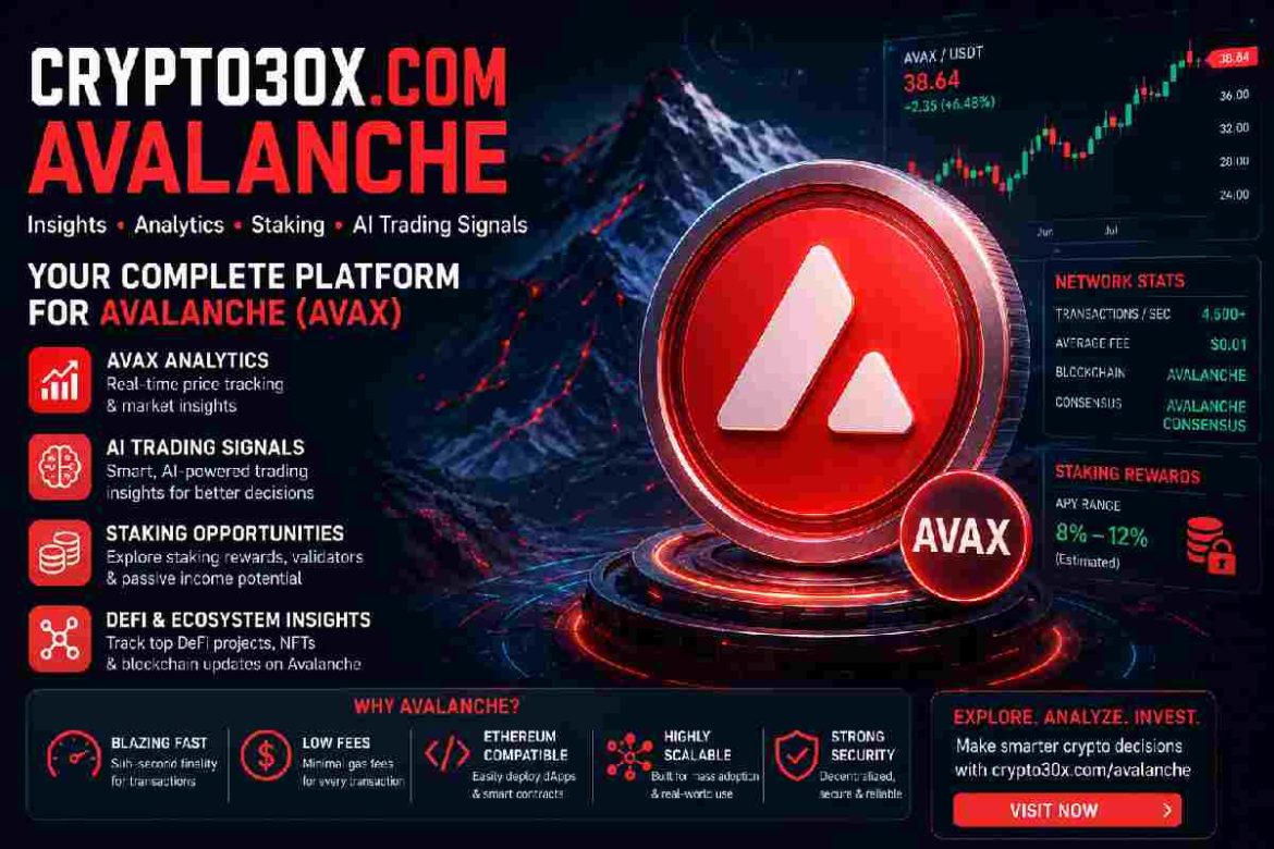crypto30x.com avalanche
