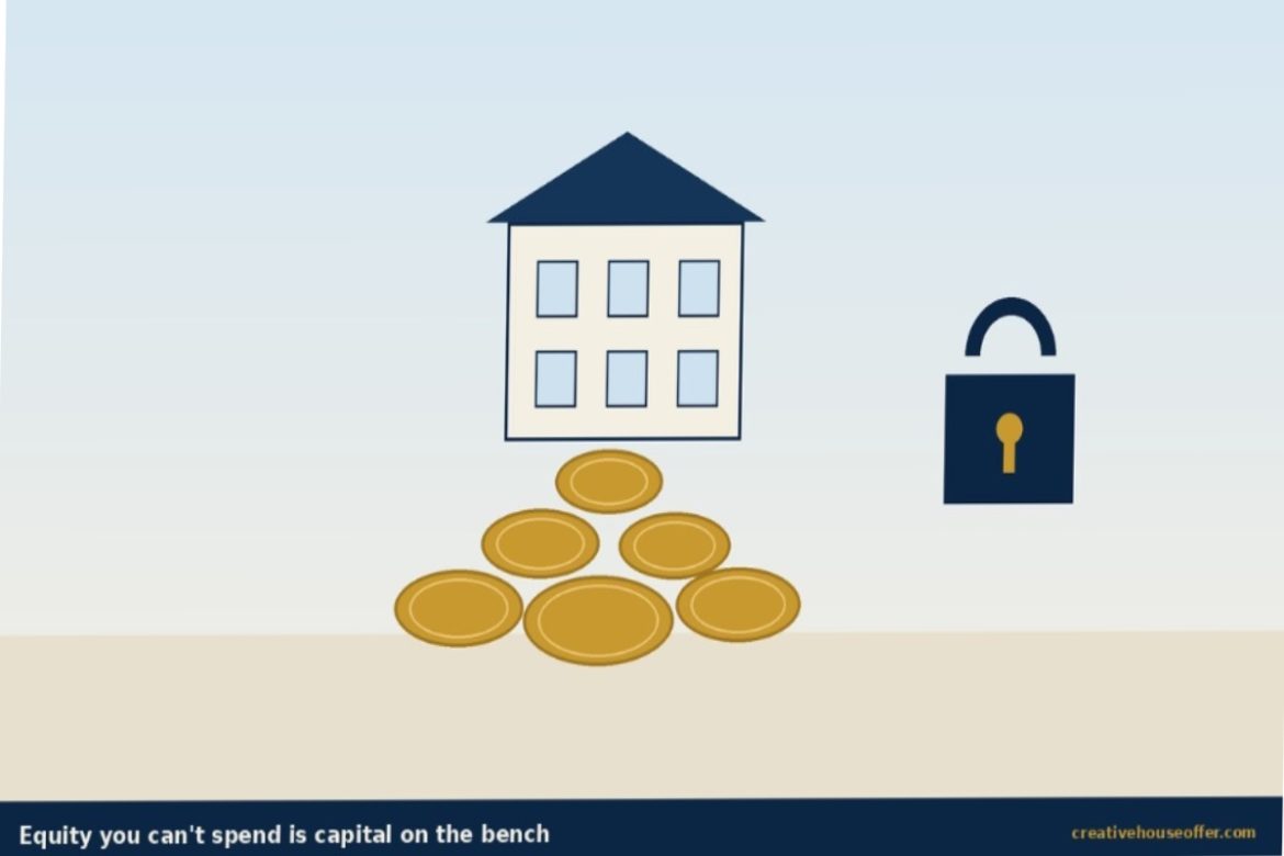 Illustration of a house sitting on locked-up coins Illustration of a house sitting on locked-up coins