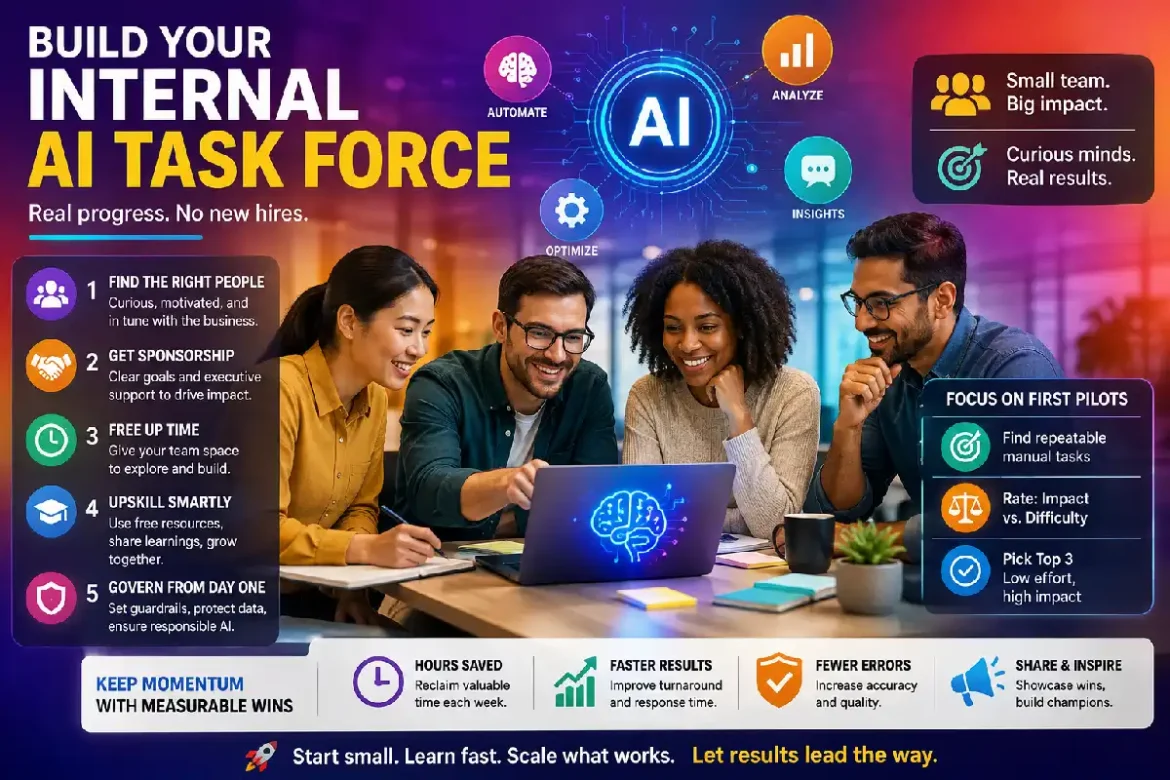 How to Build an Internal AI Task Force Without Hiring New Staff 
